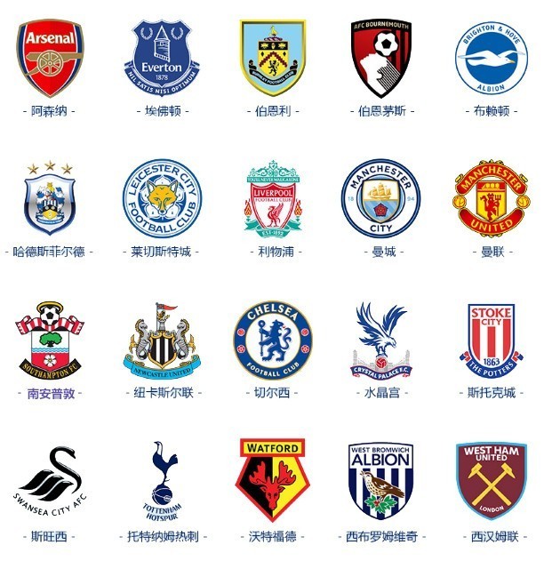 找到进攻的 找到进攻的