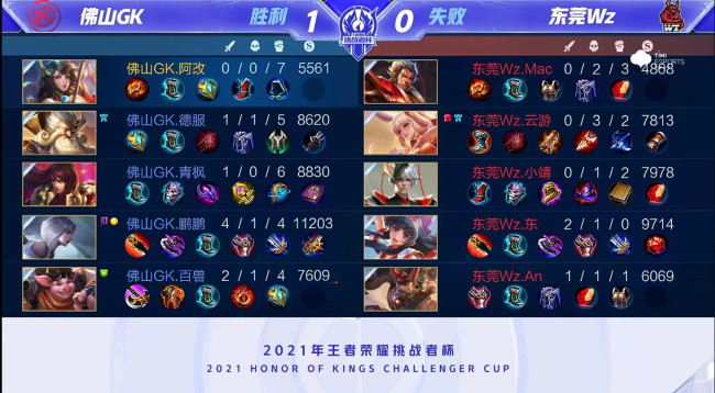 的英超执教 的英超执教