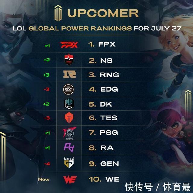 只需保留林 只需保留林