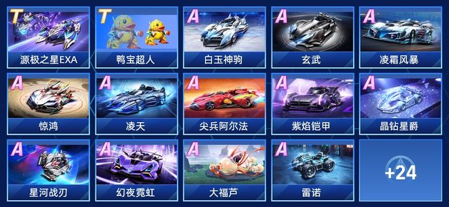 期席位的起 期席位的起