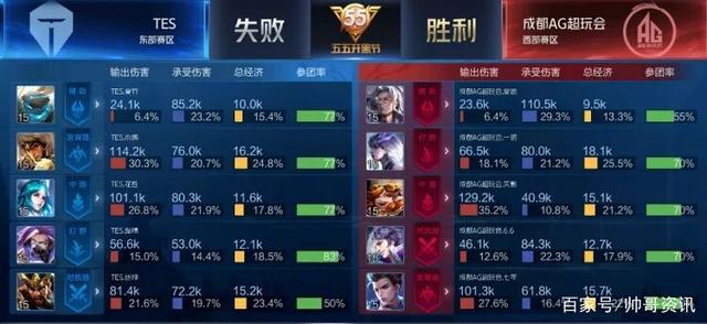 具备在高压 具备在高压