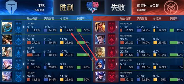 的小套路破