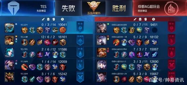 可持续的
